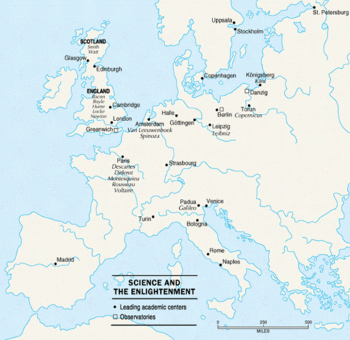 Scientific Revolution
