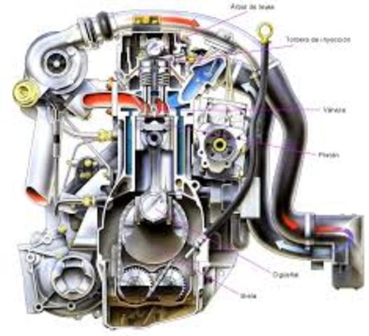 motor de conbustion interna