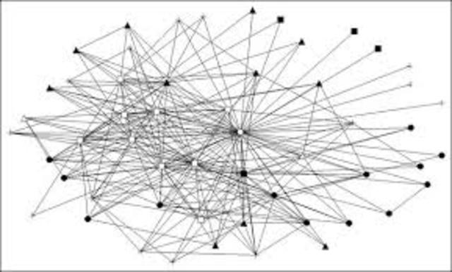 Conexoes Associativas