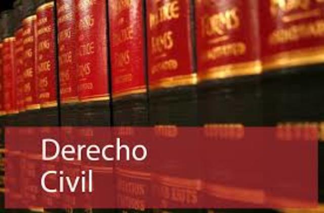 CODIGO CIVIL MEXICANO