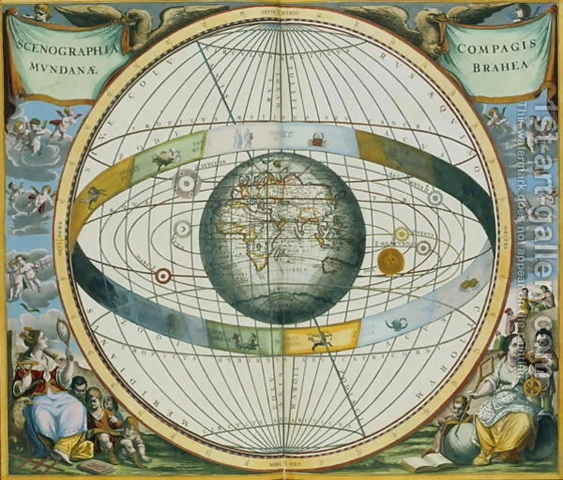 1588     Tycho Brahe    Celestial Maps