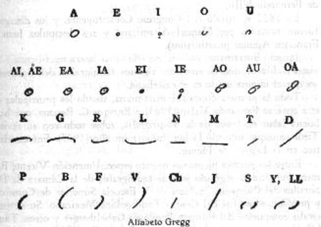 Isaac Pitman creo un sistema de correspondencia que se dedicaba a la impartición y corrección de un curso de taquigrafía.