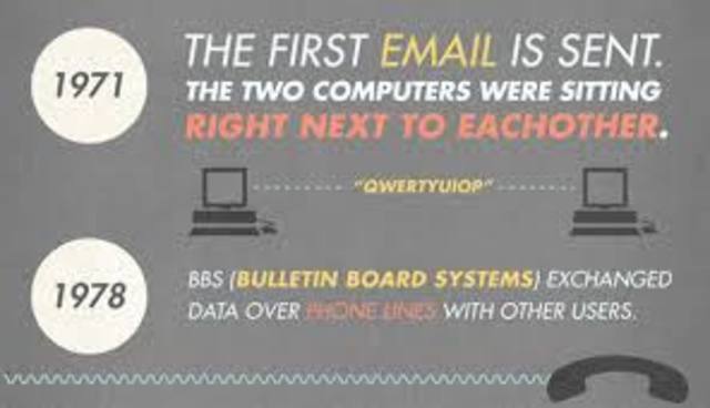 Se envía el primer mensaje de email