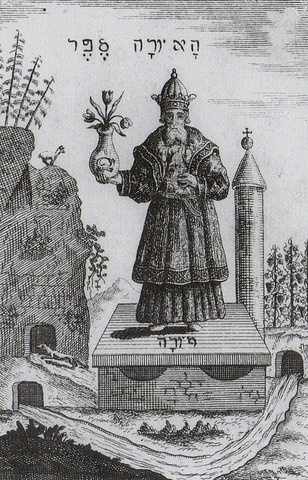 Distillation (4,000 BCE)