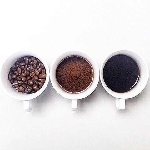 Coffee's Origin (1400 CE)