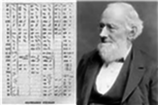 Sistema de taquigrafía