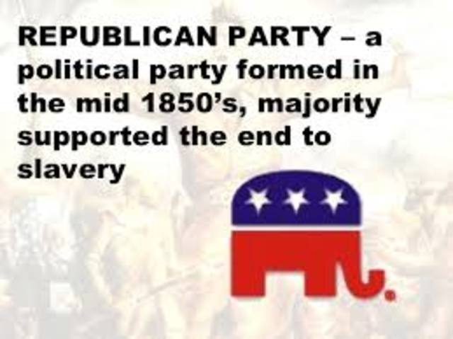 Formation of the Republican Party