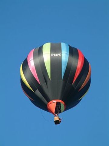 Globo aerostatico