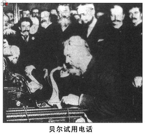 The invention of telephone