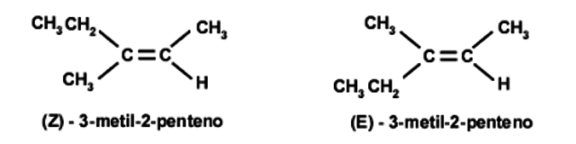 Se descubren los isómeros
