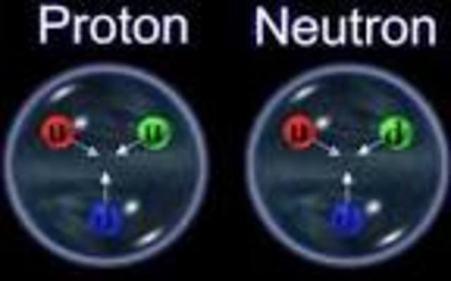 descubrimeinto del proton y neutron