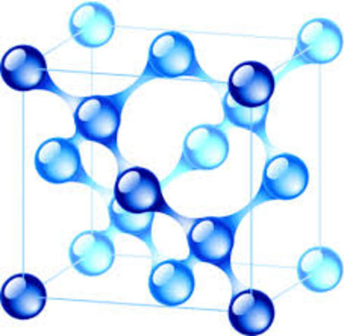 INTENTO PO DETERMINA PROPORCIONES DE LOS COMPUESTOS