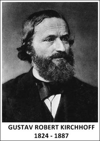 Analisis de sustancias