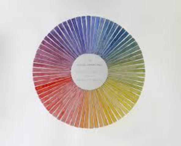 EL QUÍMICO FRANCÉS MICHEL EUGÉNE CHEVREUL