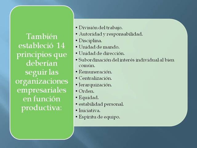 Administración Moderna