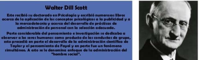 WALTER DILL SCOTT