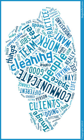 Planned Intervention