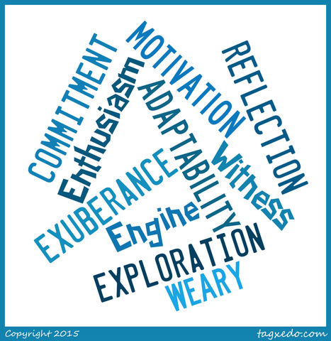 Inside world of a metaphor?