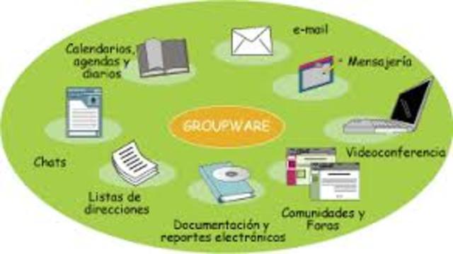 Groupware
