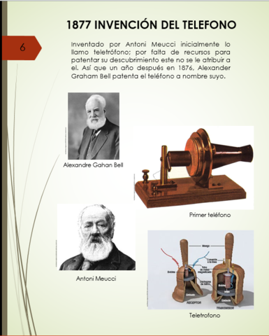 INVENCIÓN DEL TELEFONO