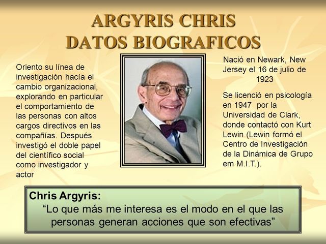 Chris Argyris (Teoría del conflicto entre el individuo y la organización) (Teoría del comportamiento)