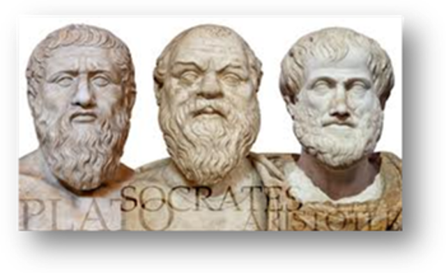 Sócrates, Platón, Aristóteles (360 a.C. aprox,)