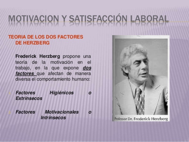 Ciencias del Comportamiento, Frederick Herzberg