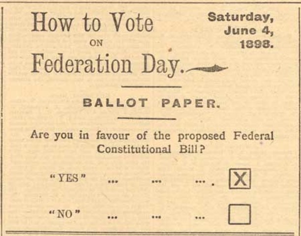 1897-1898 second constitutional convention