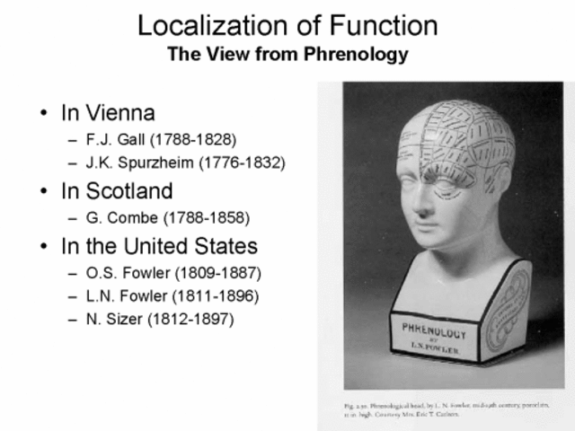 Siglo XVIII, edad de la ILUSTRACIÓN. Gall, Cullen, Mesmer y el rey Jorge III,