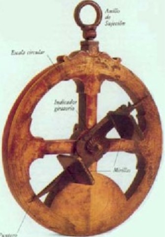 astrolabio
