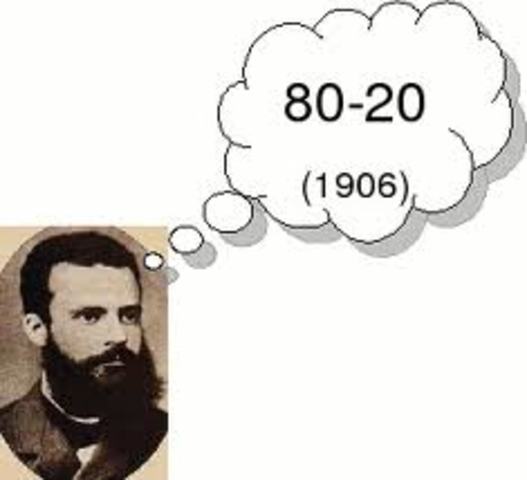 VILFREDO FEDERICO PARETO