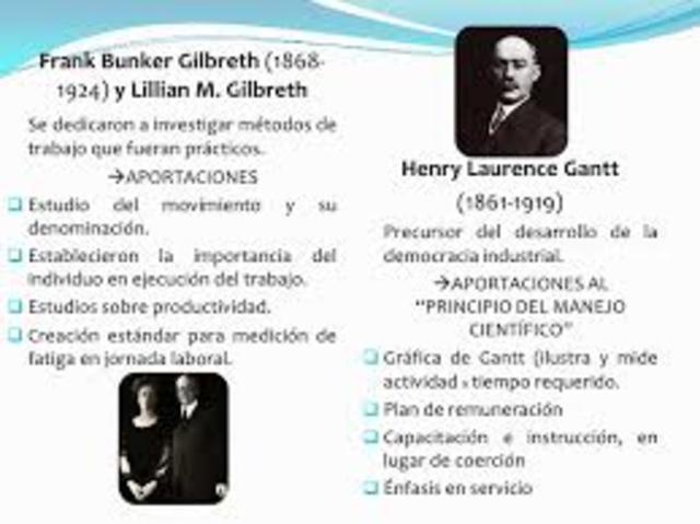 administracion cientifica