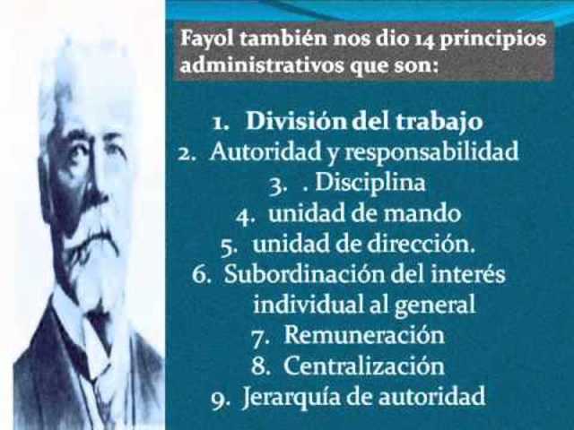 Administracion Moderna