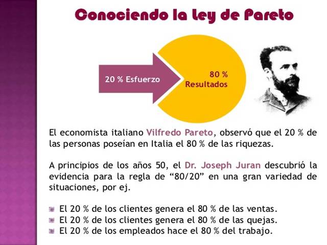 Vilfredo Pareto