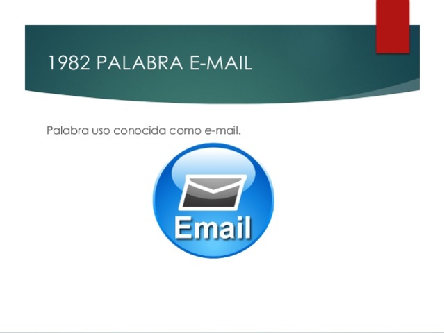 Uso de la palabra email