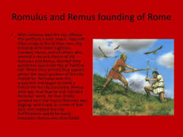 Founding of Rome (753 BCE)