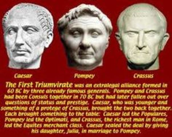 60 BCE (First Triumvirate)