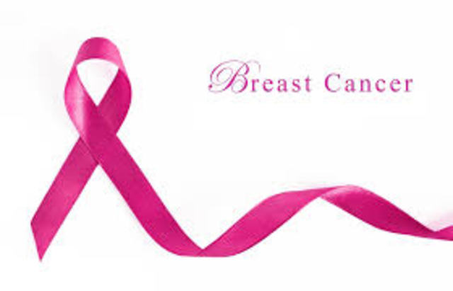 My mother got breast cancer