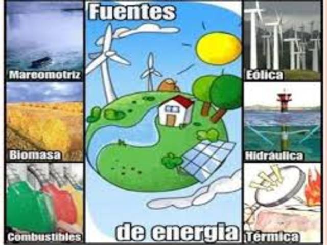 FUENTES DE ENERGIA