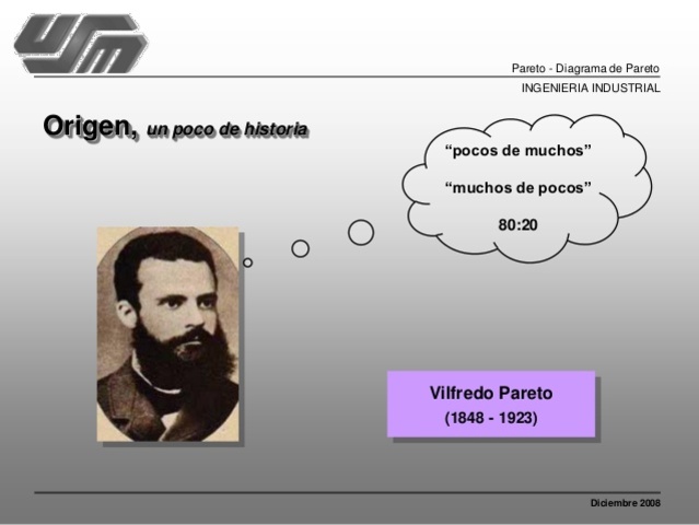 Ciencias del Comportamiento