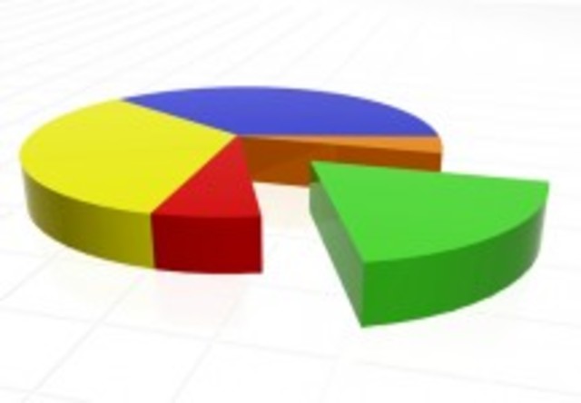 Demographic change in schools