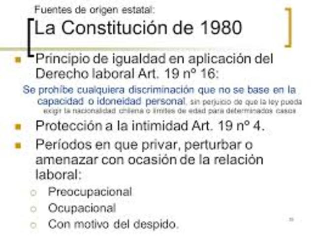 Legislación Laboral Procesal