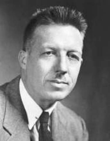 Douglas Mc Gregor Teoria del Comportamiento