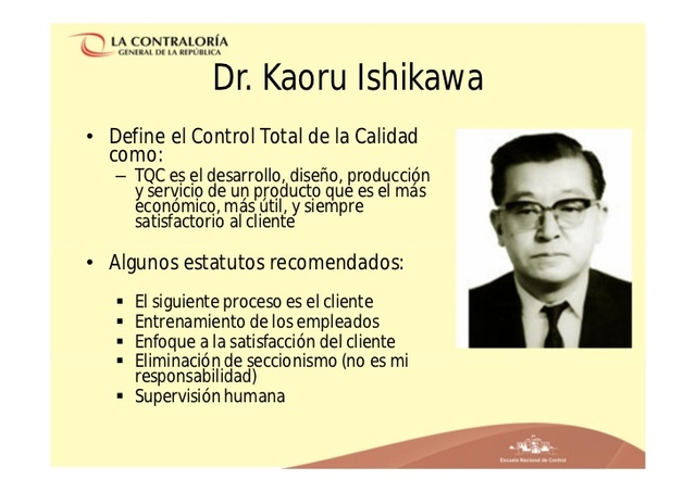 Administración Moderna