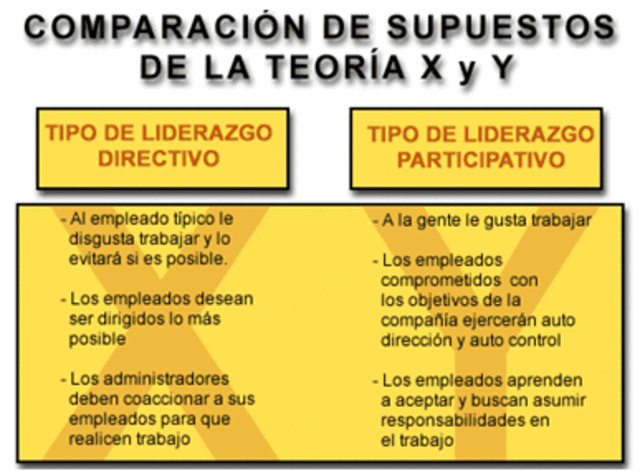 Ciencias del comportamiento