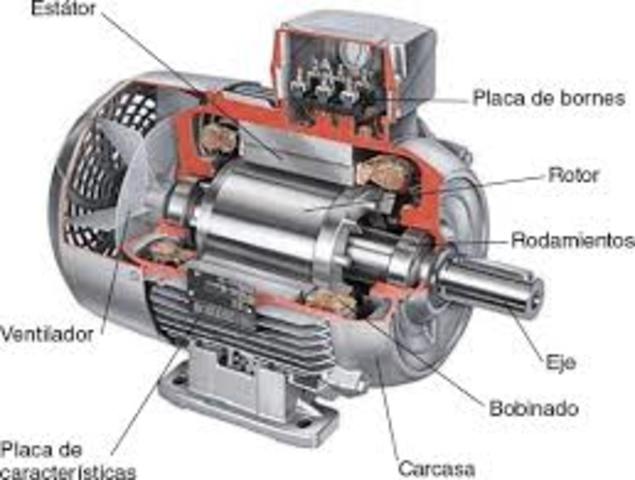 Motor eléctrico