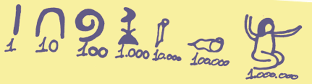 sistema binario egipcio