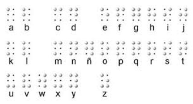 Sistema Braille