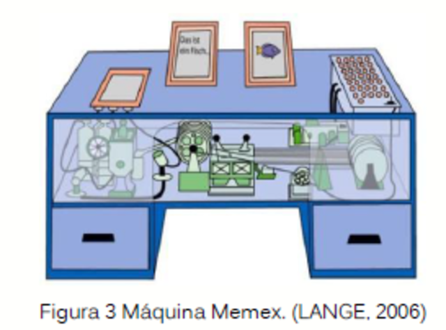 Terminologia, Aquino Memex