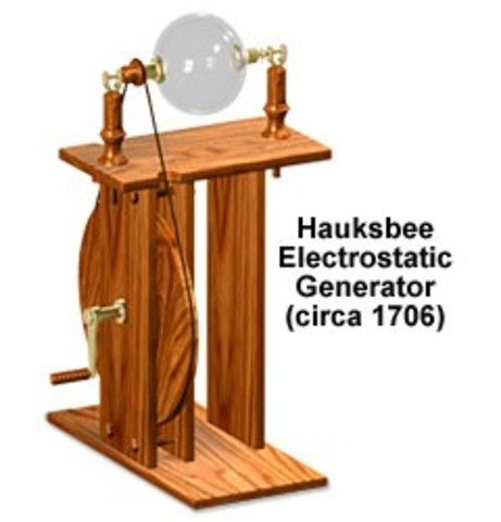 Lampara Electrica.